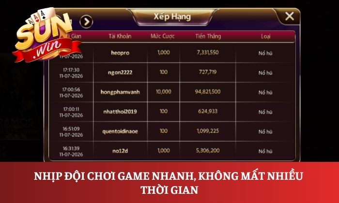 Khám phá Trên dưới – Minigame dễ chơi, phù hợp cho người mới 2 Nhịp đội chơi game nhanh, không mất nhiều thời gian